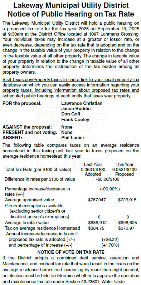 Notice of Public Hearing on Tax Rate 2025